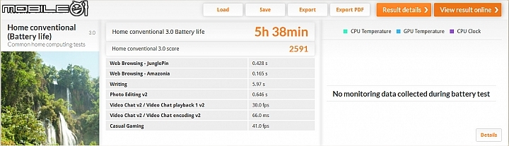 HP ENVY x360 Convertible 筆電 採用 AMD 硬體核心效能架構