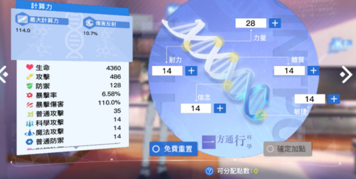 真的有人沒看過「魔法禁書目錄」？