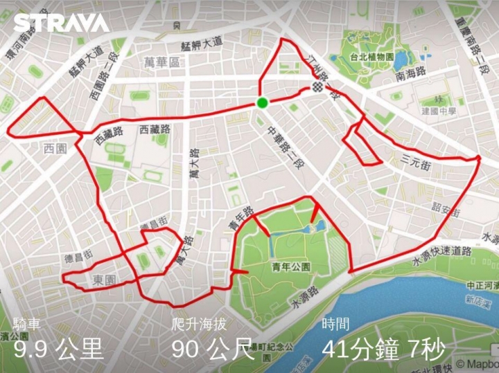 迅猛龍、紅牛、風櫃兔 3條GPS單車美學地圖 Strava Art