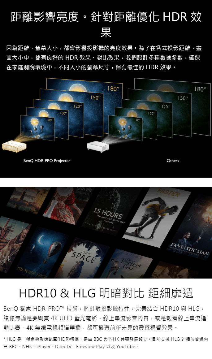4K HDR 超短焦廣色域極致影像-BENQ W2700色準導演機開箱