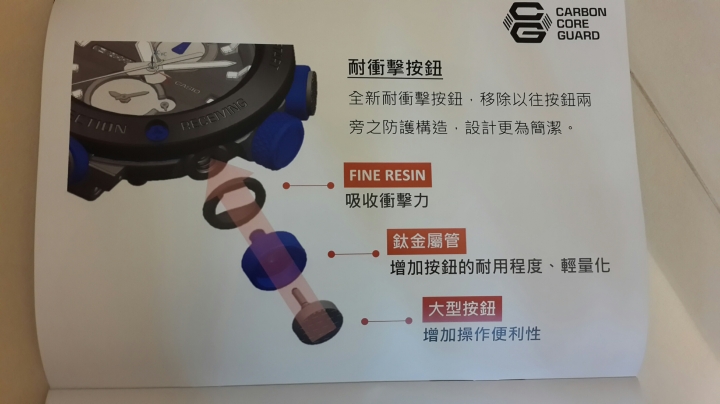 點我看大圖 CASIO G-SHOCK GWR-B1000體驗會心得分享