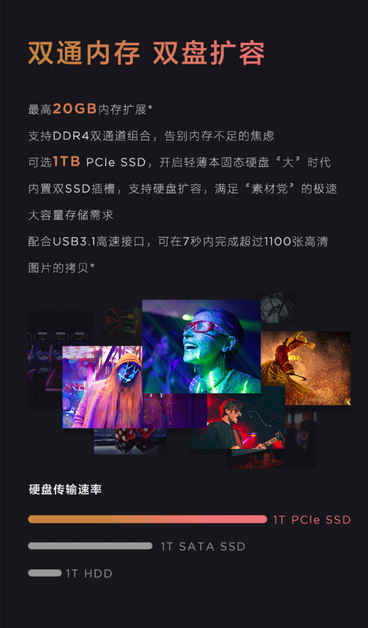 2019新款联想小新Air15.6