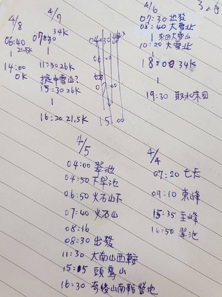 2019.04.27-30 值得再訪的雪山西稜