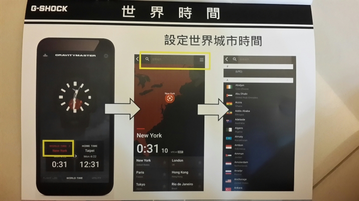點我看大圖 CASIO G-SHOCK GWR-B1000體驗會心得分享