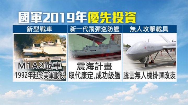 中科院騰雲無人機換新引擎與美軍服役的MQ-9「死神」同級