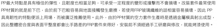 耐磨=難上色？機車外殼有辦法突破嗎？例如改裝件常用的材質PP可行嗎？