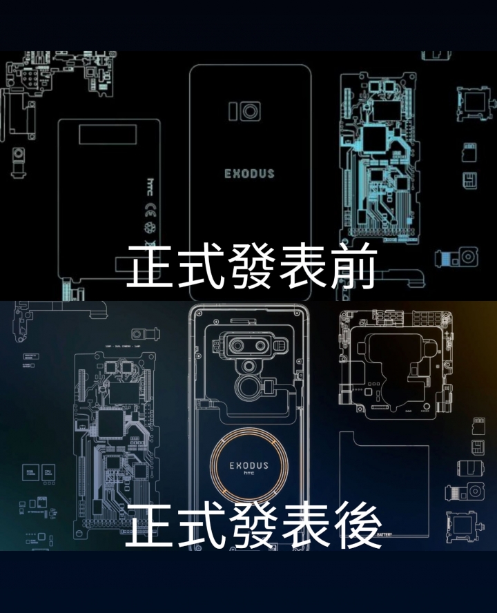 二代的HTC 區塊鏈手機鎖定中階市場