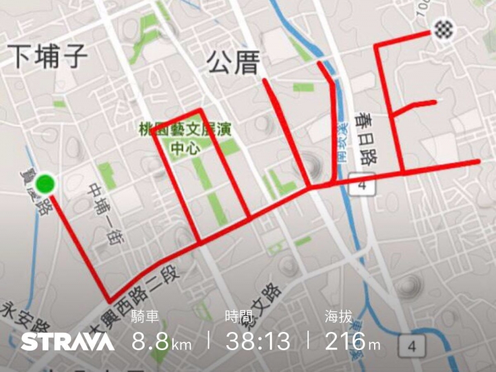 迅猛龍、紅牛、風櫃兔 3條GPS單車美學地圖 Strava Art