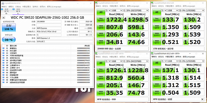 [開箱] 工作站級 TUF GAMING FX505DU A+N 香香機