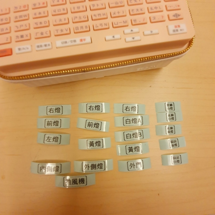 送自己一個母親節禮物