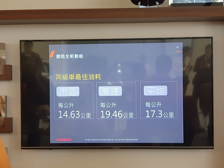 #給不容挑戰一腳！「KICKS城市任務挑戰賽」潮車配美人福利社大放送