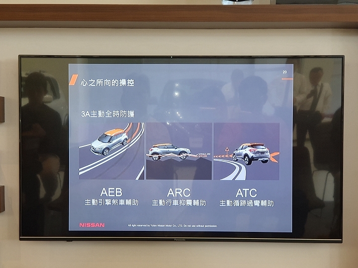 #給不容挑戰一腳！「KICKS城市任務挑戰賽」潮車配美人福利社大放送