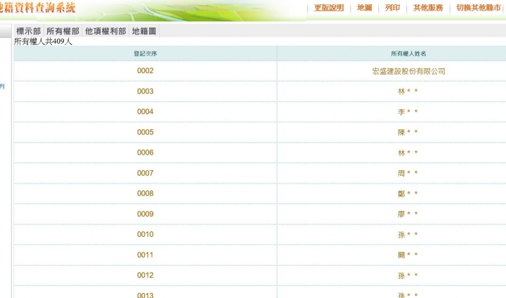 108年5月業績搶先看─2534宏盛─掌握業績，從此必勝