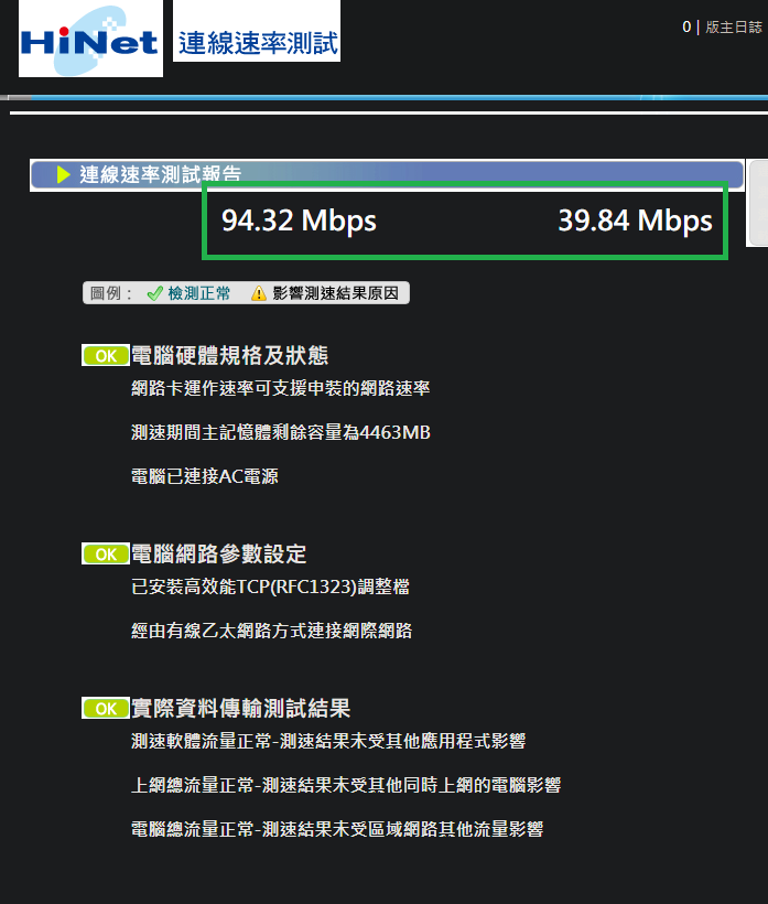 i3-8100跑不動看盤軟體,但CPU和記憶體只跑30~50%左右,這樣就是資源快耗盡的象徵嗎?