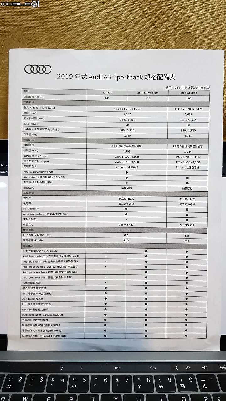 【賞實車】2019年式Audi A3 Sportback抵達展間，增列ACC主動定速巡航/車道維持等配備！