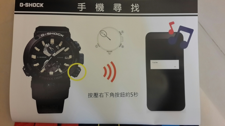 點我看大圖 CASIO G-SHOCK GWR-B1000體驗會心得分享