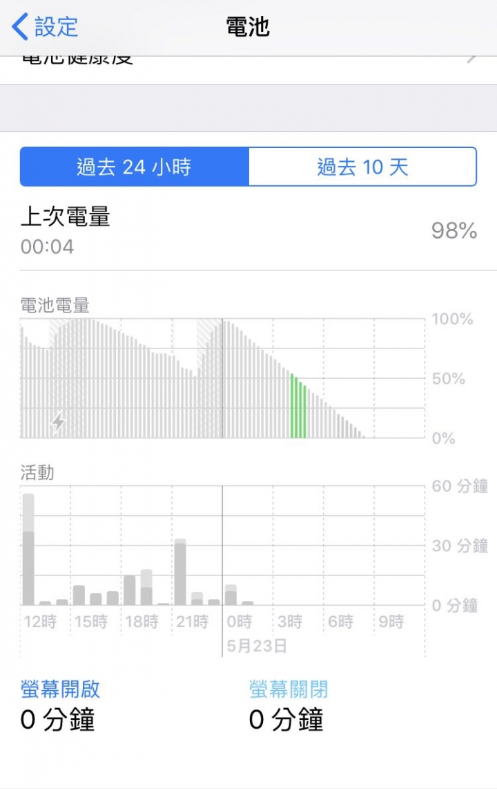 iphone8異常耗電