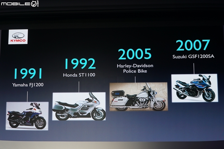 【採訪】KYMCO 光陽 Parkour 跑酷 125、新名流 Famous 150 ABS 正式登場！機車好朋友之現有 125 車系全面 ABS 化！