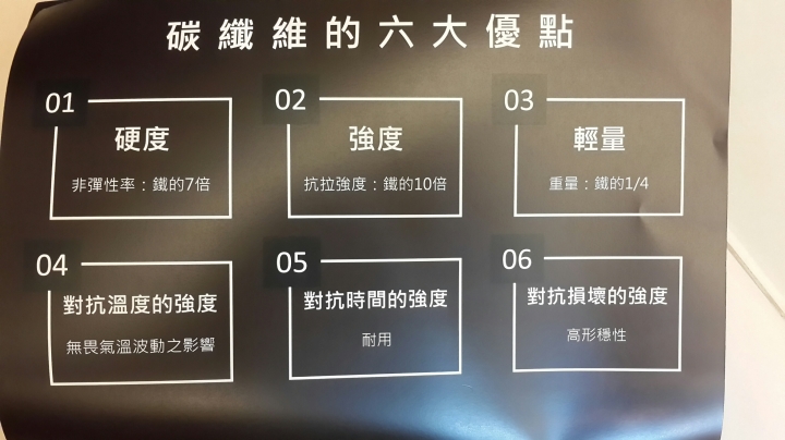 點我看大圖 CASIO G-SHOCK GWR-B1000體驗會心得分享