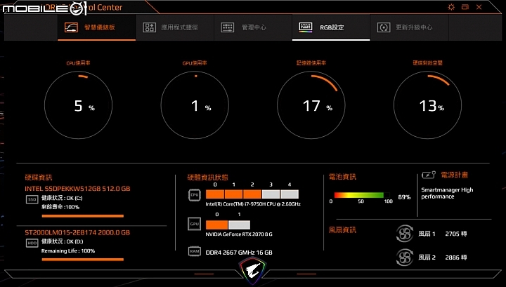 GIGABYTE AORUS 15 搭載 240Hz、4ms 螢幕的強悍電競筆電