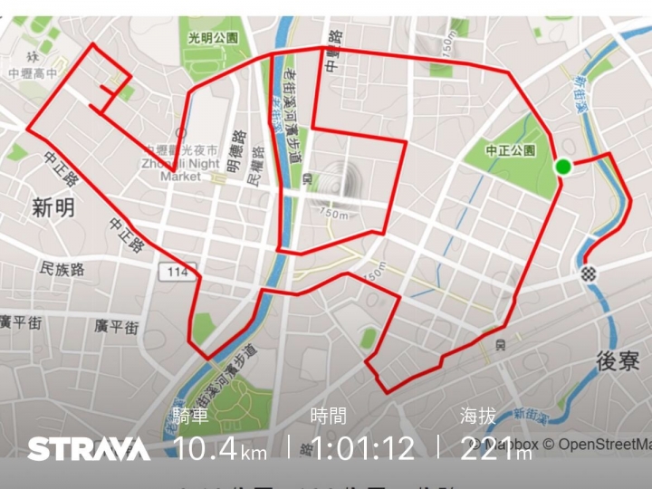 迅猛龍、紅牛、風櫃兔 3條GPS單車美學地圖 Strava Art