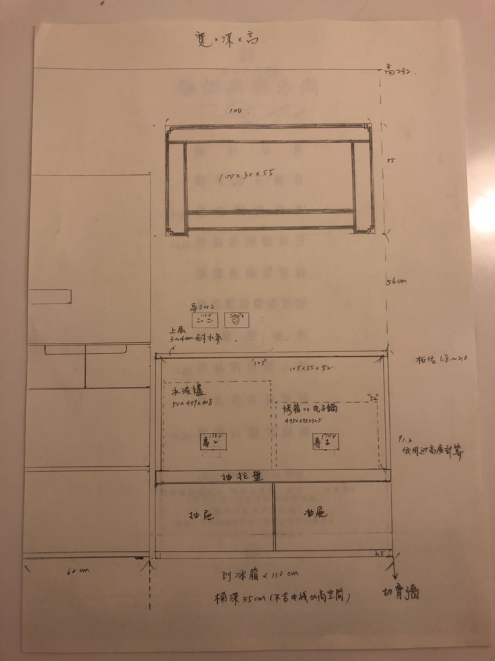 請教廚房電器櫃設計規劃(手繪)的注意項目