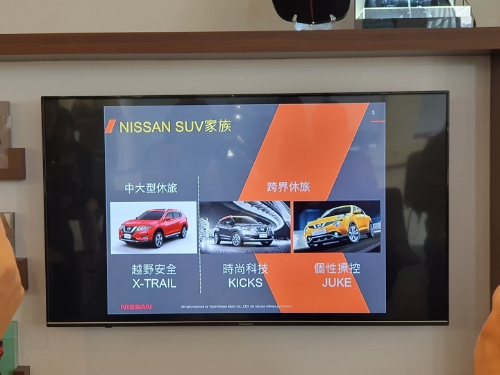 #給不容挑戰一腳！「KICKS城市任務挑戰賽」潮車配美人福利社大放送