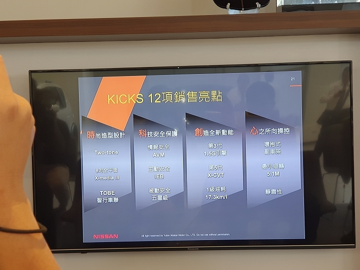 #給不容挑戰一腳！「KICKS城市任務挑戰賽」潮車配美人福利社大放送