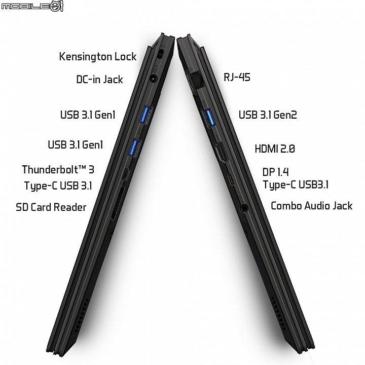 [開箱] AERO 15 Classic 帶你超越144Hz的極限享受 x 極致輕薄筆電開箱