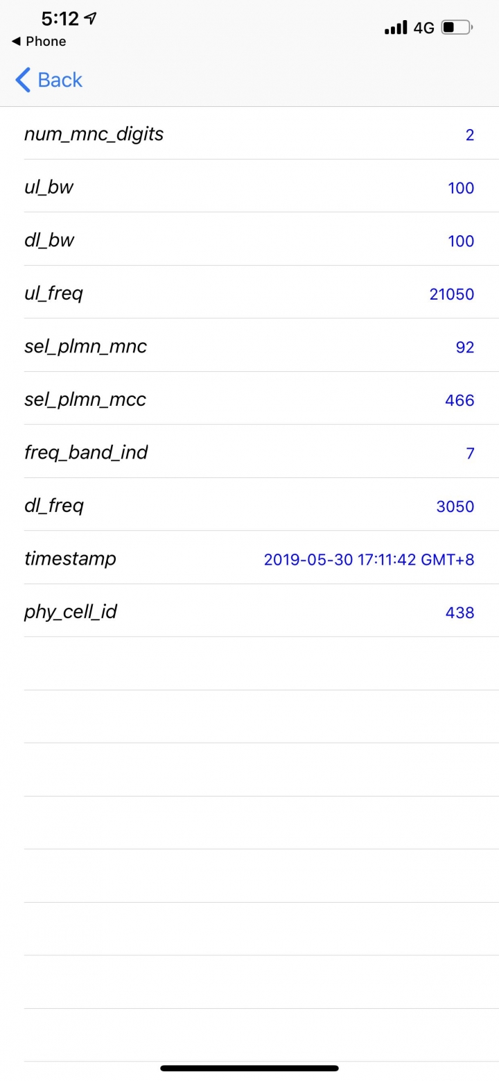 中華現在收的到LAA了嗎 附上測速圖