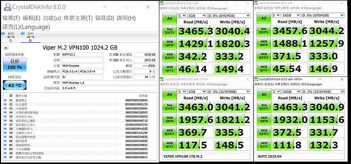 VIPER VPN100 1TB 開箱實測