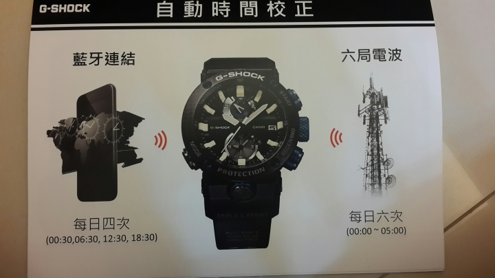 點我看大圖 CASIO G-SHOCK GWR-B1000體驗會心得分享