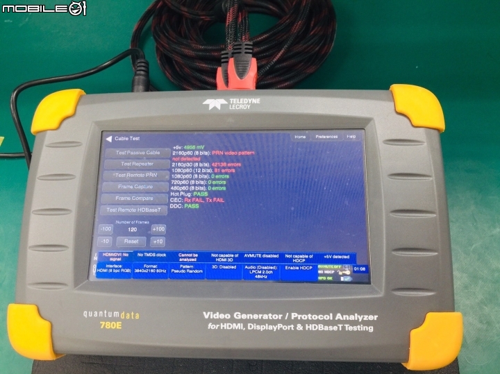 ＨＤＭＩ線的新選擇！光纖ＨＤＭＩ
