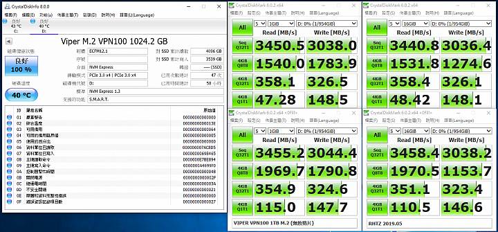 VIPER VPN100 1TB 開箱實測