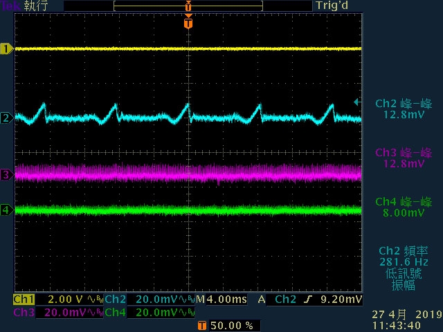 ENERMAX REVOLUTION D.F. 750W全模組金牌電源測試
