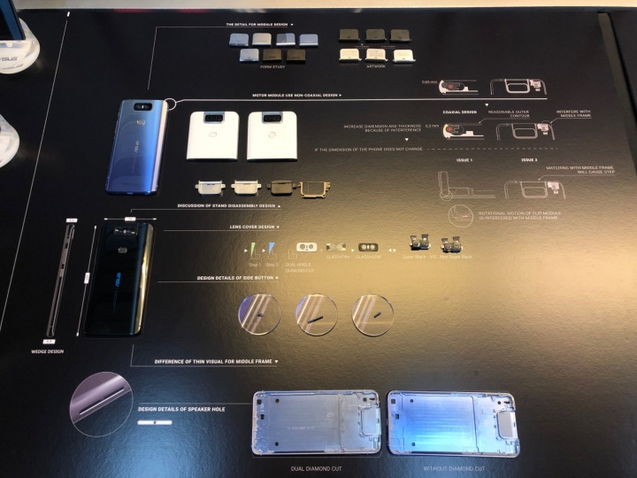 ASUS Zenfone 6 翻轉視界！