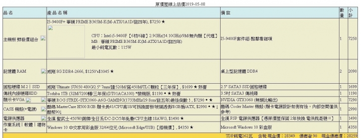 預算25-30k 求大神健檢/配單高cp電腦含os