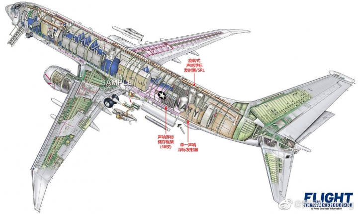 解放軍KQ200反潛機