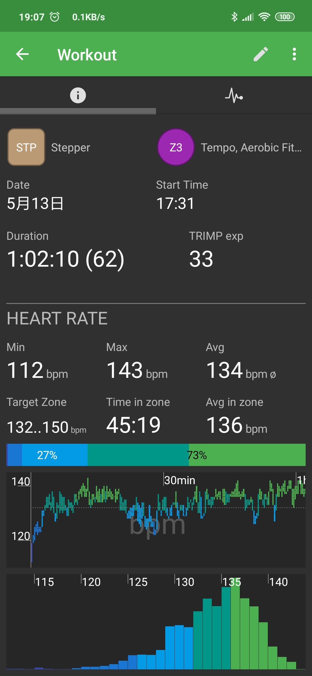 入門橢圓機該買風扇式還磁控飛輪式?