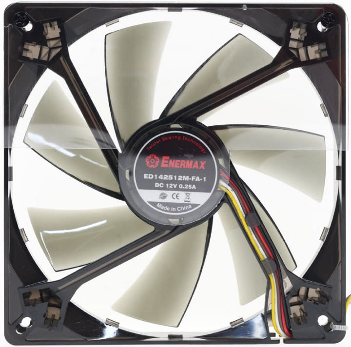 ENERMAX REVOLUTION D.F. 750W全模組金牌電源測試