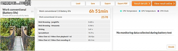 HP ENVY x360 Convertible 筆電 採用 AMD 硬體核心效能架構