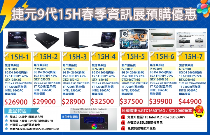 捷元15H即將改款第9代 全面進化升級