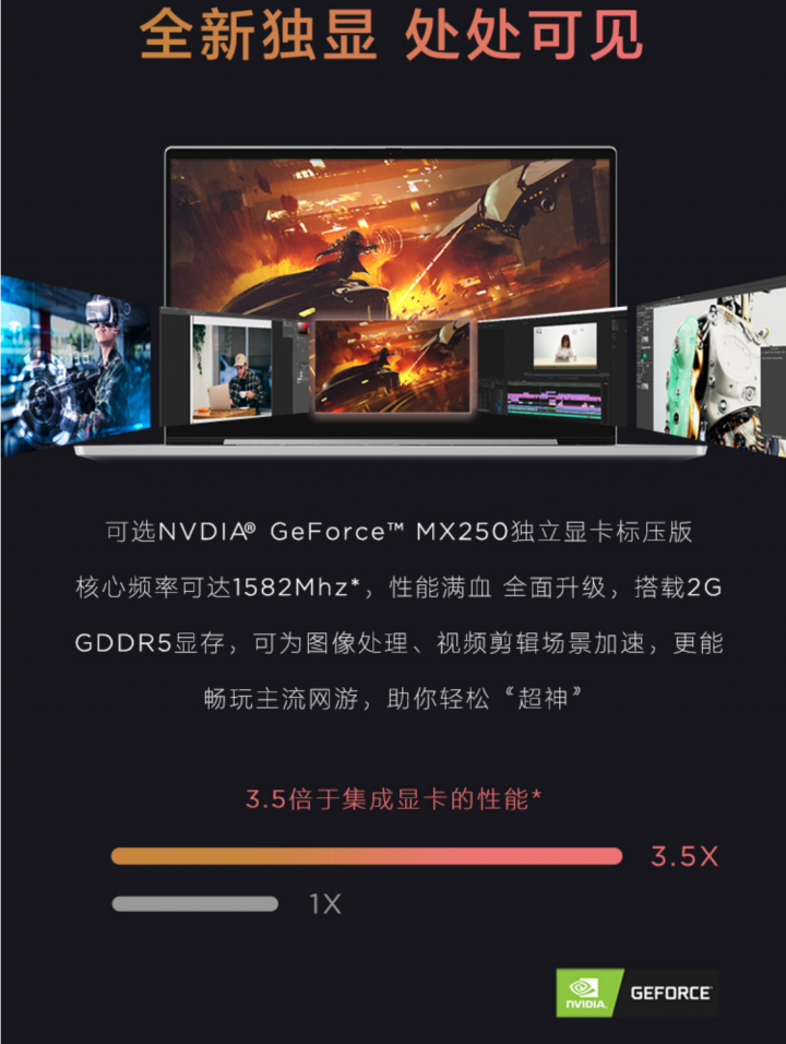 2019新款联想小新Air15.6
