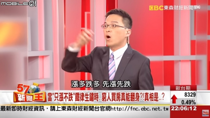 買到林口是要慘賠到那個價位，或是何時才會停損回漲