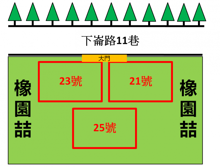 蓋好建商就斷頭! 法拍『橡園喆』餘屋8戶法院倒貨