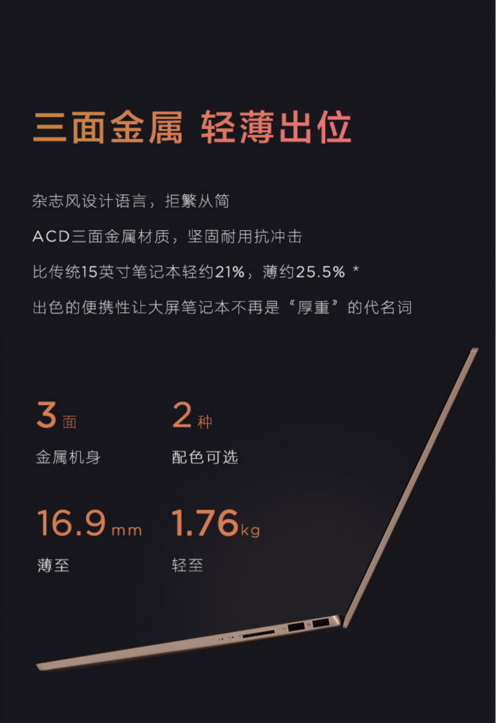 2019新款联想小新Air15.6