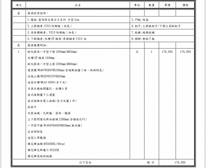 廚房衛浴天花板裝修估價