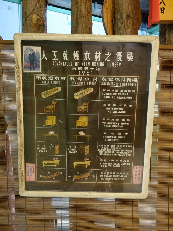 新竹 竹東 竹東林業展示館 — 木材出去，人進來，懷想竹東林業的流金歲月