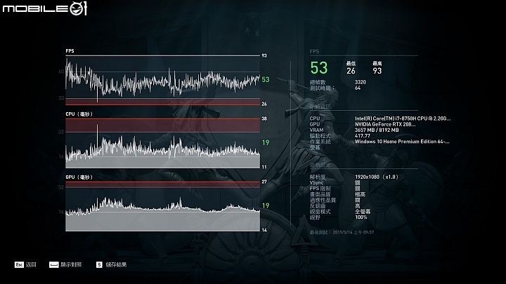 MSI GS75 Stealth 8SG 薄型強悍的龍魂之心