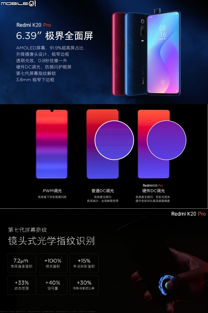 [首發討論] 紅米 Redmi K20 Pro & K20 特色重點 售價公佈 ！